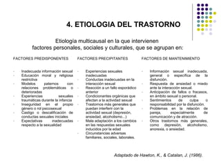 4. ETIOLOGIA DEL TRASTORNO
Etiología multicausal en la que intervienen
factores personales, sociales y culturales, que se agrupan en:
FACTORES PREDISPONENTES
-

-

Inadecuada información sexual
Educación moral y religiosa
restrictiva
Modelos
paternos
con
relaciones problemáticas o
deterioradas
Experiencias
sexuales
traumáticas durante la infancia
Inseguridad en el propio
género o rol psicosexual
Castigo o descalificación de
conductas sexuales iniciales
Expectativas
inadecuadas
respecto a la sexualidad

FACTORES PRECIPITANTES
-

-

-

Experiencias sexuales
inadecuadas
Conductas inadecuadas en la
interacción sexual
Reacción a un fallo esporádico
anterior
Condicionantes orgánicas que
afectan a la actividad sexual
Trastornos más generales que
puedan interferir con la
actividad sexual (depresión,
ansiedad, alcoholismo...)
Mala adaptación a los cambios
en las respuestas sexuales
inducidos por la edad
Circunstancias adversas
familiares, sociales, laborales.

FACTORES DE MANTENIMIENTO
-

-

-

Información sexual inadecuada,
general o específica de la
disfunción.
Respuesta de ansiedad o miedo
ante la interacción sexual.
Anticipación de fallos o fracasos,
en ámbito sexual o personal.
Sentimientos
de
culpa
o
responsabilidad por la disfunción.
Problemas en la relación de
pareja,
especialmente
de
comunicación y de atracción.
Otros trastornos más generales,
como depresión, alcoholismo,
anorexia, o ansiedad.

Adaptado de Hawton, K., & Catalan, J. (1986).

 