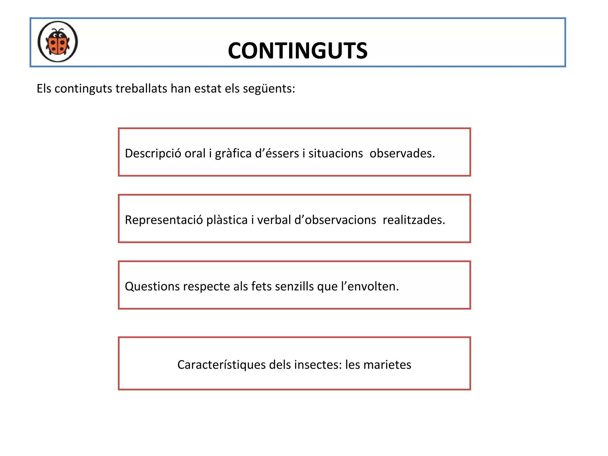 CONTINGUTS
Els continguts treballats han estat els següents:



                Descripció oral i gràfica d’éssers i situacions observades.



                Representació plàstica i verbal d’observacions realitzades.



                Questions respecte als fets senzills que l’envolten.




                          Característiques dels insectes: les marietes
 