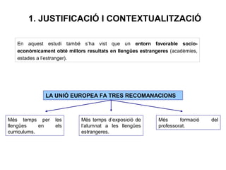 1. JUSTIFICACIÓ I CONTEXTUALITZACIÓ
LA UNIÓ EUROPEA FA TRES RECOMANACIONS
En aquest estudi també s’ha vist que un entorn favorable socio-
econòmicament obté millors resultats en llengües estrangeres (acadèmies,
estades a l’estranger).
Més temps per les
llengües en els
curriculums.
Més temps d’exposició de
l’alumnat a les llengües
estrangeres.
Més formació del
professorat.
 