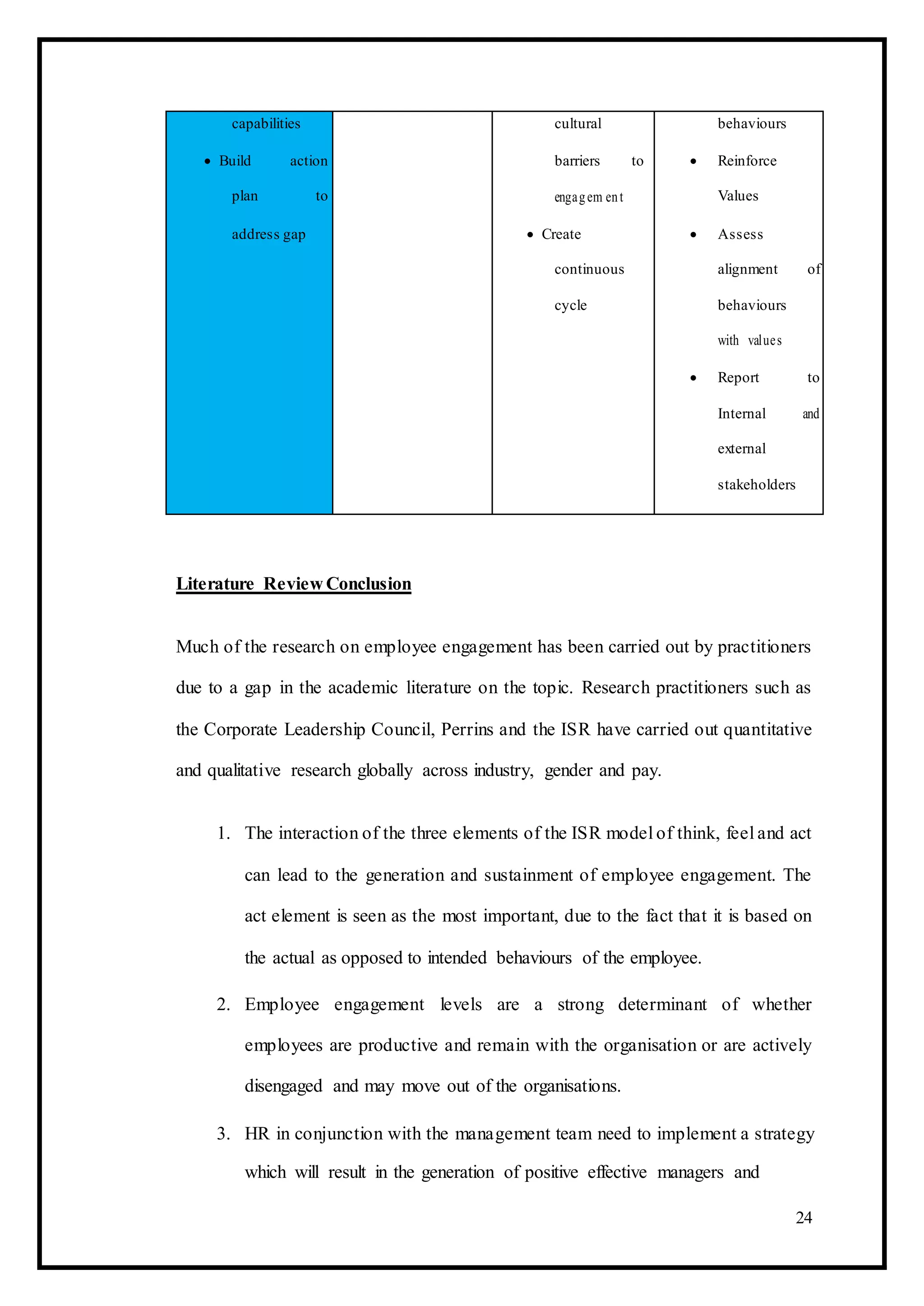 capabilities cultural behaviours
 Build action barriers to  Reinforce
engagem entplan to Values
address gap  Create  Assess
continuous alignment of
cycle behaviours
with values
 Report to
Internal and
external
stakeholders
Literature Review Conclusion
Much of the research on employee engagement has been carried out by practitioners
due to a gap in the academic literature on the topic. Research practitioners such as
the Corporate Leadership Council, Perrins and the ISR have carried out quantitative
and qualitative research globally across industry, gender and pay.
1. The interaction of the three elements of the ISR model of think, feel and act
can lead to the generation and sustainment of employee engagement. The
act element is seen as the most important, due to the fact that it is based on
the actual as opposed to intended behaviours of the employee.
2. Employee engagement levels are a strong determinant of whether
employees are productive and remain with the organisation or are actively
disengaged and may move out of the organisations.
3. HR in conjunction with the management team need to implement a strategy
which will result in the generation of positive effective managers and
24
 