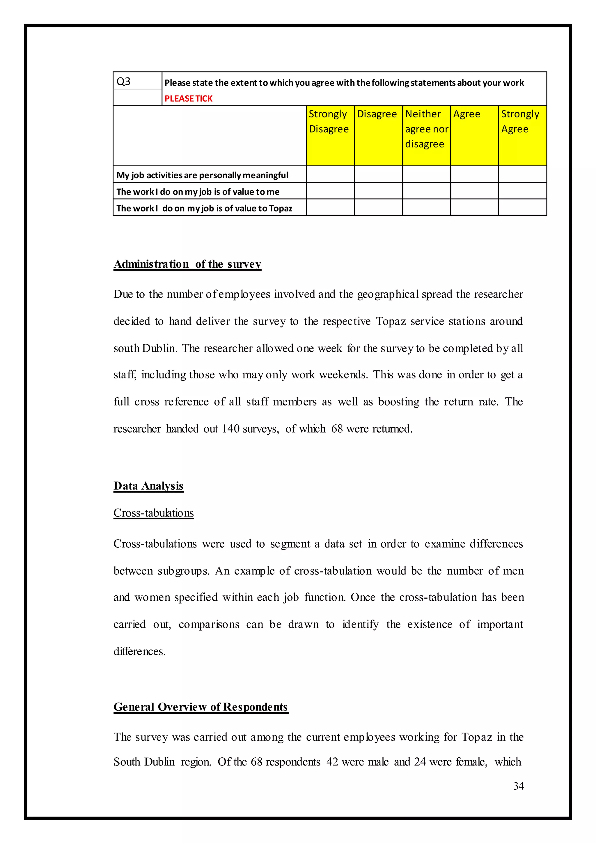 Q3 Please state the extent to which you agree with thefollowingstatementsabout your work
PLEASETICK
Strongly Disagree Neither Agree Strongly
Disagree agree nor Agree
disagree
My job activitiesare personallymeaningful
The workI do on myjob is of value to me
The workI do on myjob is of value to Topaz
Administration of the survey
Due to the number of employees involved and the geographical spread the researcher
decided to hand deliver the survey to the respective Topaz service stations around
south Dublin. The researcher allowed one week for the survey to be completed by all
staff, including those who may only work weekends. This was done in order to get a
full cross reference of all staff members as well as boosting the return rate. The
researcher handed out 140 surveys, of which 68 were returned.
Data Analysis
Cross-tabulations
Cross-tabulations were used to segment a data set in order to examine differences
between subgroups. An example of cross-tabulation would be the number of men
and women specified within each job function. Once the cross-tabulation has been
carried out, comparisons can be drawn to identify the existence of important
differences.
General Overview of Respondents
The survey was carried out among the current employees working for Topaz in the
South Dublin region. Of the 68 respondents 42 were male and 24 were female, which
34
 