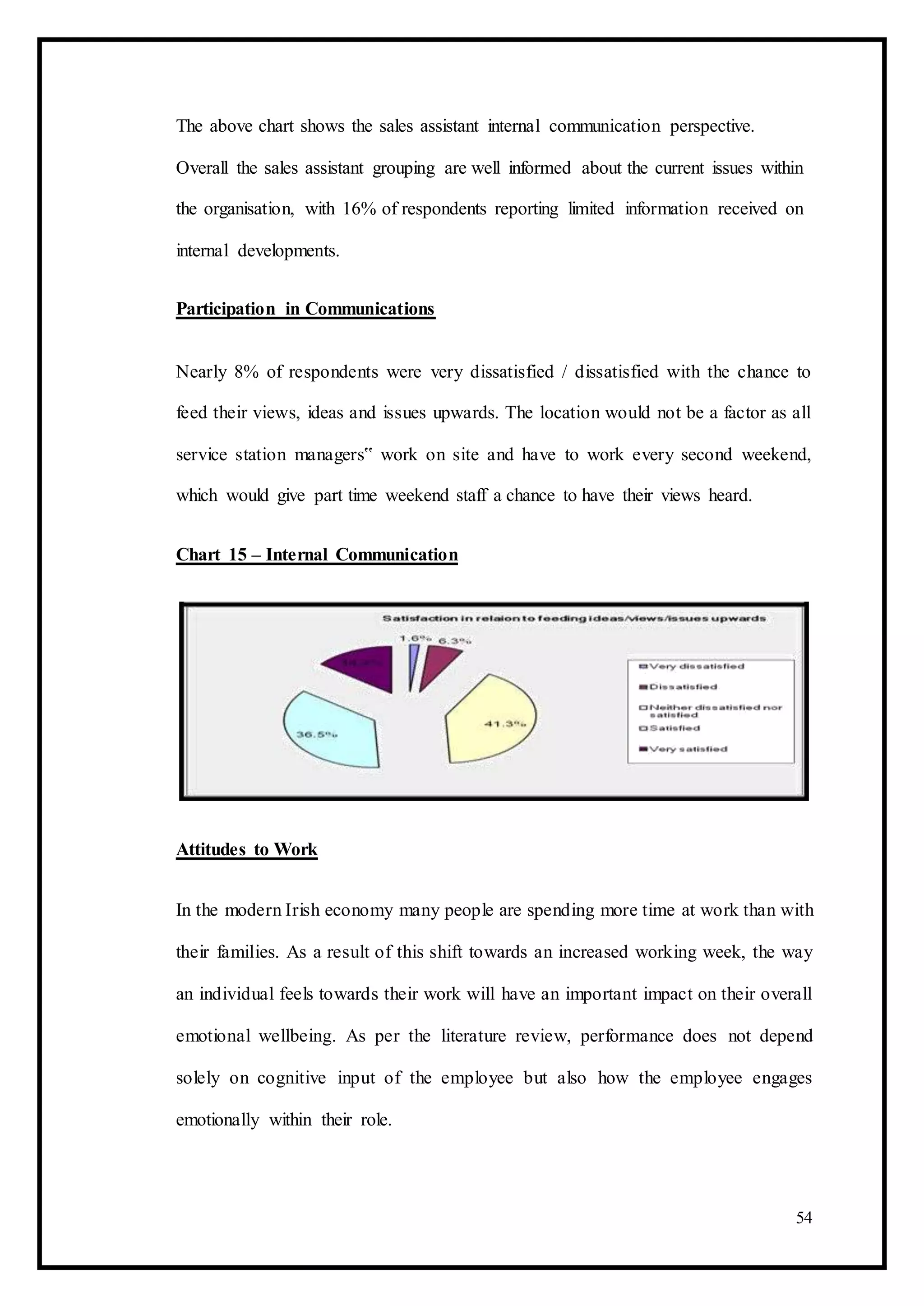 The above chart shows the sales assistant internal communication perspective.
Overall the sales assistant grouping are well informed about the current issues within
the organisation, with 16% of respondents reporting limited information received on
internal developments.
Participation in Communications
Nearly 8% of respondents were very dissatisfied / dissatisfied with the chance to
feed their views, ideas and issues upwards. The location would not be a factor as all
service station managers‟ work on site and have to work every second weekend,
which would give part time weekend staff a chance to have their views heard.
Chart 15 – Internal Communication
Attitudes to Work
In the modern Irish economy many people are spending more time at work than with
their families. As a result of this shift towards an increased working week, the way
an individual feels towards their work will have an important impact on their overall
emotional wellbeing. As per the literature review, performance does not depend
solely on cognitive input of the employee but also how the employee engages
emotionally within their role.
54
 