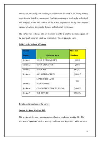 satisfaction, flexibility, and current job content were included in the survey as they
were strongly linked to engagement. Employee engagement needs to be understood
and analysed within the context of the whole organisation taking into account
managerial actions, job specific features and individual preferences.
The survey was sectioned into six elements in order to analyse as many aspects of
the individual employer employee relationship. The six elements were:
Table 3 – Breakdown of Survey
Section Question
Number Question Area Numbers
Section 1 YOUR WORKING LIFE Q1-Q3
Section 2 YOUR EMPLOYER Q4-Q8
Section 3 YOUR JOB Q9-Q13
Section 4 JOB SATISFACTION Q14-Q17
LEADERSHIP AND
Q18
Section 5 MANAGEMENT
Section 6 COMMUNICATION AT TOPAZ Q19-Q22
Section 7 THE FUTURE Q23-Q26
Details on the sections of the survey
Section 1 – Your Working Life
This section of the survey poses questions about an employees working life. This
area was of importance as their working conditions have importance within the areas
31
 