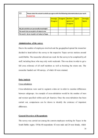 Q3 Please state the extent to which you agree with thefollowingstatementsabout your work
PLEASETICK
Strongly Disagree Neither Agree Strongly
Disagree agree nor Agree
disagree
My job activitiesare personallymeaningful
The workI do on myjob is of value to me
The workI do on myjob is of value to Topaz
Administration of the survey
Due to the number of employees involved and the geographical spread the researcher
decided to hand deliver the survey to the respective Topaz service stations around
south Dublin. The researcher allowed one week for the survey to be completed by all
staff, including those who may only work weekends. This was done in order to get a
full cross reference of all staff members as well as boosting the return rate. The
researcher handed out 140 surveys, of which 68 were returned.
Data Analysis
Cross-tabulations
Cross-tabulations were used to segment a data set in order to examine differences
between subgroups. An example of cross-tabulation would be the number of men
and women specified within each job function. Once the cross-tabulation has been
carried out, comparisons can be drawn to identify the existence of important
differences.
General Overview of Respondents
The survey was carried out among the current employees working for Topaz in the
South Dublin region. Of the 68 respondents 42 were male and 24 were female, which
34
 