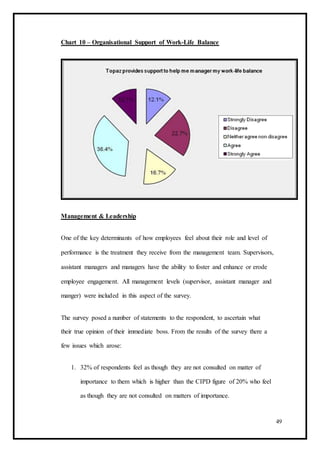 Chart 10 – Organisational Support of Work-Life Balance
Management & Leadership
One of the key determinants of how employees feel about their role and level of
performance is the treatment they receive from the management team. Supervisors,
assistant managers and managers have the ability to foster and enhance or erode
employee engagement. All management levels (supervisor, assistant manager and
manger) were included in this aspect of the survey.
The survey posed a number of statements to the respondent, to ascertain what
their true opinion of their immediate boss. From the results of the survey there a
few issues which arose:
1. 32% of respondents feel as though they are not consulted on matter of
importance to them which is higher than the CIPD figure of 20% who feel
as though they are not consulted on matters of importance.
49
 