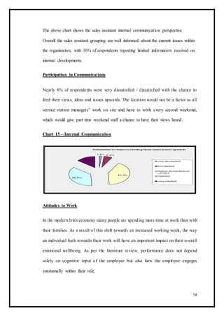 The above chart shows the sales assistant internal communication perspective.
Overall the sales assistant grouping are well informed about the current issues within
the organisation, with 16% of respondents reporting limited information received on
internal developments.
Participation in Communications
Nearly 8% of respondents were very dissatisfied / dissatisfied with the chance to
feed their views, ideas and issues upwards. The location would not be a factor as all
service station managers‟ work on site and have to work every second weekend,
which would give part time weekend staff a chance to have their views heard.
Chart 15 – Internal Communication
Attitudes to Work
In the modern Irish economy many people are spending more time at work than with
their families. As a result of this shift towards an increased working week, the way
an individual feels towards their work will have an important impact on their overall
emotional wellbeing. As per the literature review, performance does not depend
solely on cognitive input of the employee but also how the employee engages
emotionally within their role.
54
 