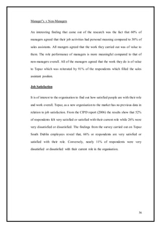 Manager‟s v Non-Managers
An interesting finding that came out of the research was the fact that 60% of
managers agreed that their job activities had personal meaning compared to 30% of
sales assistants. All mangers agreed that the work they carried out was of value to
them. The role performance of managers is more meaningful compared to that of
non-managers overall. All of the managers agreed that the work they do is of value
to Topaz which was reiterated by 91% of the respondents which filled the sales
assistant position.
Job Satisfaction
It is of interest to the organisation to find out how satisfied people are with their role
and work overall. Topaz, as a new organisation to the market has no previous data in
relation to job satisfaction. From the CIPD report (2006) the results show that 52%
of respondents felt very satisfied or satisfied with their current role while 26% were
very dissatisfied or dissatisfied. The findings from the survey carried out on Topaz
South Dublin employees reveal that, 66% or respondents are very satisfied or
satisfied with their role. Conversely, nearly 11% of respondents were very
dissatisfied or dissatisfied with their current role in the organisation.
56
 