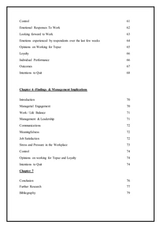 Control 61
Emotional Responses To Work 62
Looking forward to Work 63
Emotions experienced by respondents over the last few weeks 64
Opinions on Working for Topaz 65
Loyalty 66
Individual Performance 66
Outcomes 67
Intentions to Quit 68
Chapter 6 -Findings & Management Implications
Introduction 70
Managerial Engagement 70
Work / Life Balance 71
Management & Leadership 71
Communications 72
Meaningfulness 72
Job Satisfaction 72
Stress and Pressure in the Workplace 73
Control 74
Opinions on working for Topaz and Loyalty 74
Intentions to Quit 74
Chapter 7
Conclusion 76
Further Research 77
Bibliography 79
 
