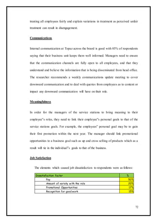 treating all employees fairly and explain variations in treatment as perceived unfair
treatment can result in disengagement.
Communications
Internal communication at Topaz across the board is good with 85% of respondents
saying that their business unit keeps them well informed. Managers need to ensure
that the communication channels are fully open to all employees, and that they
understand and believe the information that is being disseminated from head office.
The researcher recommends a weekly communications update meeting to cover
downward communication and to deal with queries from employees as to content or
impact any downward communication will have on their role.
Meaningfulness
In order for the managers of the service stations to bring meaning to their
employee‟s roles, they need to link their employee‟s personal goals to that of the
service stations goals. For example, the employees‟ personal goal may be to gain
their first promotion within the next year. The manager should link promotional
opportunities to a business goal such as up and cross selling of products which as a
result will tie in the individual‟s goals to that of the business.
Job Satisfaction
The elements which caused job dissatisfaction to respondents were as follows:
Dissatisfaction factor %
Pay 50%
Amount of variety with the role 20%
Promotional Opportunities 17%
Recognition for good work 15%
72
 