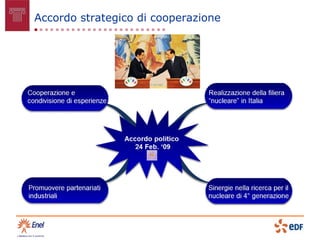 Accordo strategico di cooperazione
 