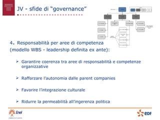 JV - sfide di “governance”




4. Responsabilità per aree di competenza
(modello WBS - leadership definita ex ante):

   Garantire coerenza tra aree di responsabilità e competenze
    organizzative

   Rafforzare l’autonomia dalle parent companies

   Favorire l’integrazione culturale

   Ridurre la permeabilità all’ingerenza politica
 