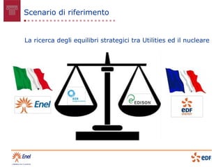 Scenario di riferimento


La ricerca degli equilibri strategici tra Utilities ed il nucleare
 