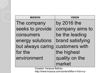 MISSION VISION
The company
seeks to provide
consumers
energy solutions
but always caring
for the
environment
by 2016 the
company aims to
be the leading
brand satisfying
customers with
the highest
quality on the
market
Created: Vanessa ٰ,
http://www.incauca.com/content/Misi-n-Visi-n-y-
 