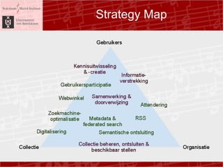 Strategy Map 