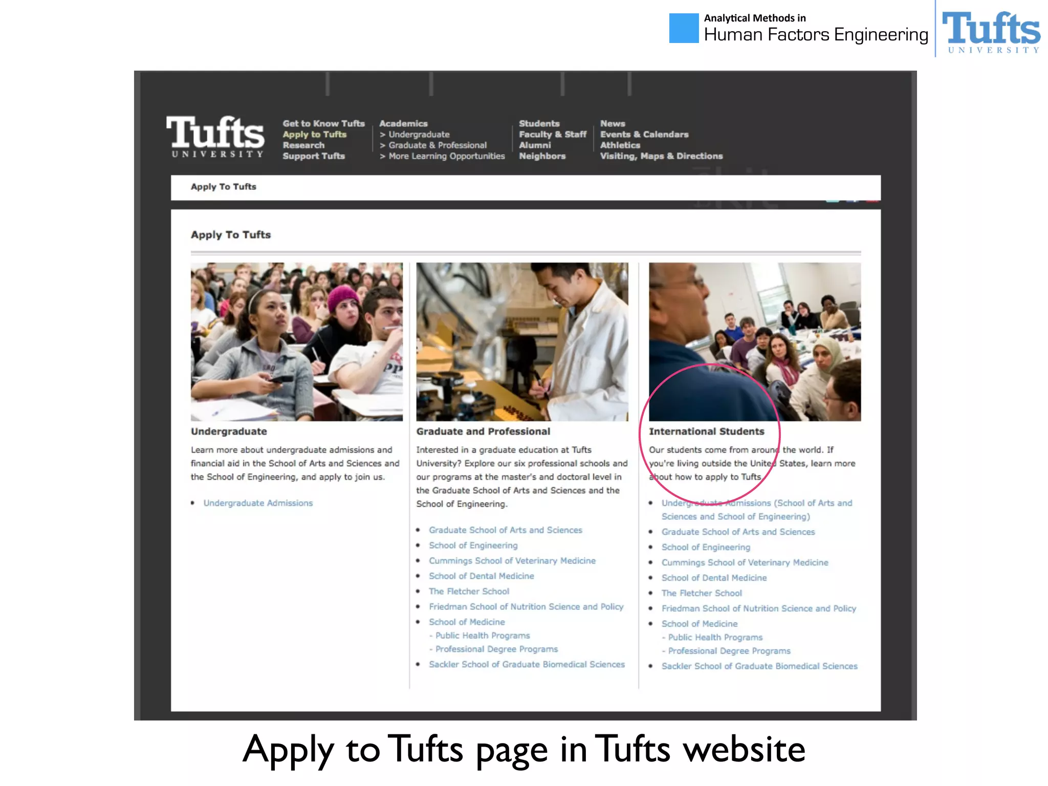 Analy&cal	
  Methods	
  in	
  
Human Factors Engineering
Apply to Tufts page in Tufts website
 