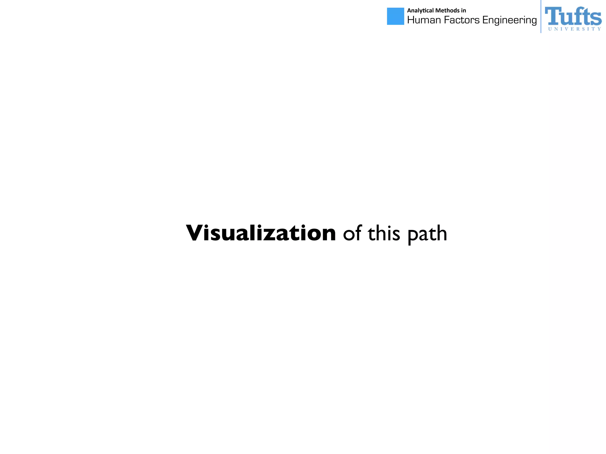 Analy&cal	
  Methods	
  in	
  
Human Factors Engineering
Visualization of this path
 
