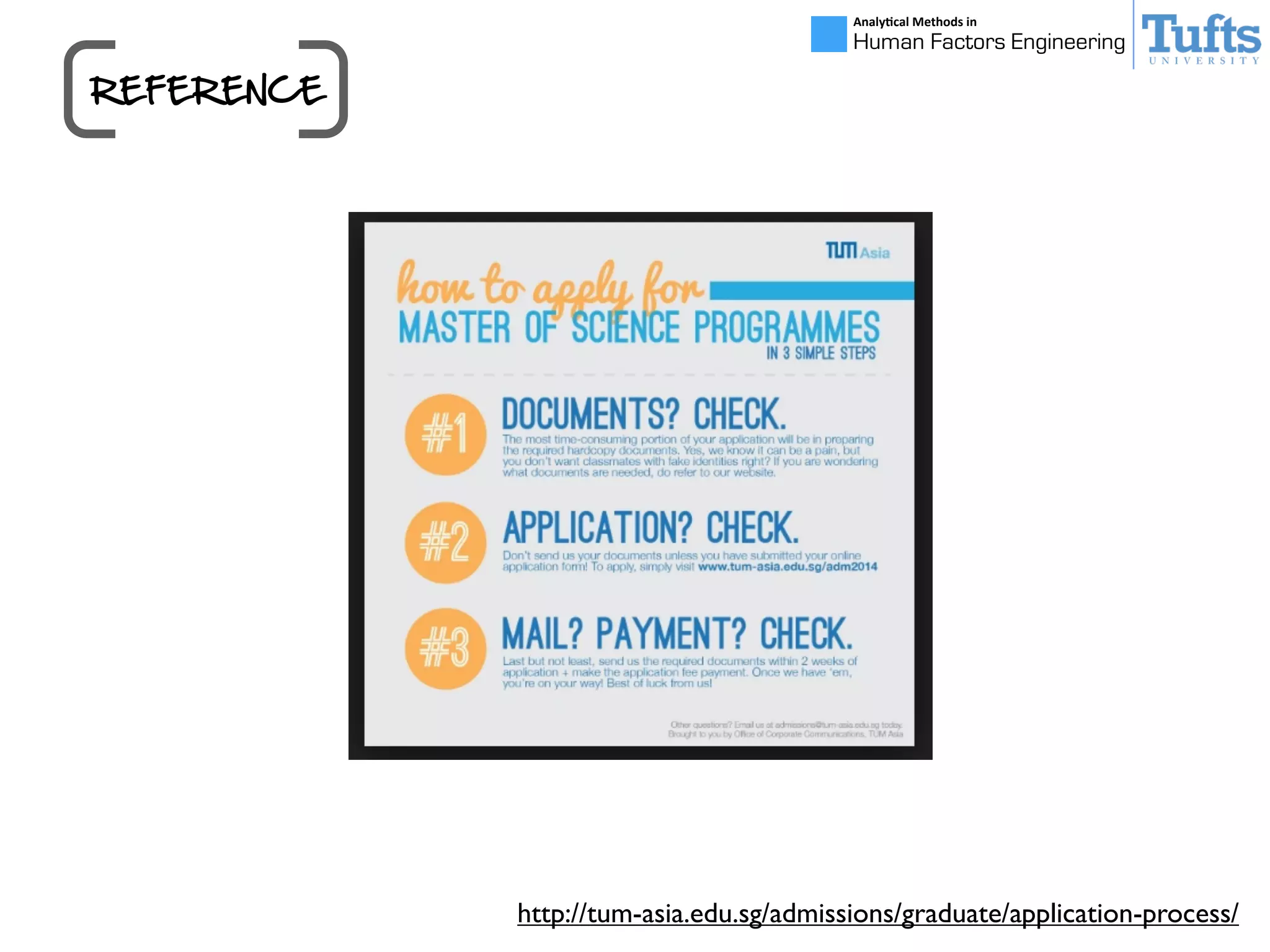 Analy&cal	
  Methods	
  in	
  
Human Factors Engineering
REFERENCE
http://tum-asia.edu.sg/admissions/graduate/application-process/
 