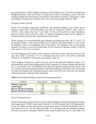 pre-existing location. Other dredging mechanism will include the use of excavator and grab type 
dredging machines. Little can be done to mitigate direct effects of dredging, except to choose a 
dredging method and environmental circumstance that minimizes damage. Alternatively a grab 
type dredge will result in less mortality than will a suction-type dredge (Herbich, 2000). 
2-15 
Dredging Volumes and Fill 
Based on the dredging engineering calculations, the proposed dredging of the marina access 
channel, marina basin, and South Island will yield an estimated 139,997.8 cubic yards or 
107,036.1 cubic meters (See Fig 2.7 and Table 2.1) that will be utilized for land reclamation 
purposes. Based on this yield, the volume of material dredged/excavated will be adequate to 
reclaim the project site and other related infrastructural works. 
Of this volume, it is estimated that the access channel and marina basin (See ‘ID 1-3’ in Fig. 2.7) 
will produce 20,801.1 cubic yards (15,903.6 m3) of material. This channel/basin (1.9 acres) will 
be dredged in order to accommodate the 27 slip marina. The dredging of the existing kayak 
channel (1.8 acres) to access the South Island will be located will generate another 14,560.70 
cubic yards (11,132.5 m3) of material. 
The final dredging activity relates to the excavation of the burrow pits on the east and west of the 
caye (See Table 2.1 and Fig. 2.7). It is anticipated that this activity will yield an additional 
104,636 yd3 or 80,000 m3 of materials as described in Table 2.1. 
These dredging volumes are modest given the scale of the proposed expansion project. It is 
anticipated that much of the dredging spoils will be composed of a mixture of peat and sand (See 
Fig. 2. 6 and Annex VII). The dredging of the island will generate mostly peat that will be used 
as a sub-base for land reclamation purposes whereas the dredging of the burrow pits will be used 
for beach development and reclamation process and to raise the level of the east side that has 
experienced greater compaction than anticipated. 
Table 2.1 Anticipated Dredging volumes for the proposed project 
Location Area (Acres) Depth (Feet) Volume (Cubic Yards) 
Marina Component 1.90 - 20,801.1 
South Island 1.80 6.9 14,560.7 
Burrow Pit (East of Island) 4.90 11.5 65,397.5 
Burrow Pit (West of Island) 2.47 11.5 39,238.5 
11.07 139,997.8 
Project Fill Requirements 
Based on the design concept and project layout and development, the proposed expansion project 
will require about 138,968.6 cubic yards (106,249.1 m3) of fill material (See ‘Fill Requirements’ 
in Fig. 2.8). Based on these observations, the proponent plans to raise the development sites to 
some three (3) to five (5) feet above the MSL. It is anticipated that the proposed dredging 
activities will yield an estimated 139,997.8 cubic yards of spoils (See Fig. 2.7 and Table 2.1). 
 