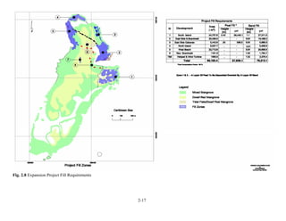 2-17 
Fig. 2.8 Expansion Project Fill Requirements 
 