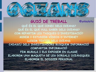 GUIÓ DE TREBALL

@yolaulaitu

QUÈ ÉS EL QUE CONEC DELS OCEANS?
QUÈ ÉS EL QUE VULL SABER DELS OCEANS?
COM REPARTIM LES TASQUES D'INVESTIGACIÓ?
MIREM I ESTUDIEM VÍDEOS D'INTERNET
LLEGIM TEXTOS DELS OCEANS
CADASCÚ DELS INVESTIGADORS BUSQUEM INFORMACIÓ
COMPARTIM INFORMACIÓ
FEM MURALS I ELS EXPOSEM EN CLASSE
ELABOREM UNA MAQUETA DE LES DORSALS OCEÀNIQUES
ELABOREM EL DOSSIER PERSONAL

 