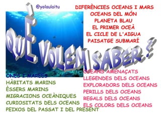 @yolaulaitu

DIFERÈNCIES OCEANS I MARS
OCEANS DEL MÓN
PLANETA BLAU
EL PRIMER OCEÀ
EL CICLE DE L'AIGUA
PAISATGE SUBMARÍ

OCEANS AMENAÇATS
ONES I MAREES
LLEGENDES DELS OCEANS
HÀBITATS MARINS
EXPLORADORS DELS OCEANS
ÈSSERS MARINS
PERILLS DELS OCEANS
MIGRACIONS OCEÀNIQUES
REGALS DELS OCEANS
CURIOSITATS DELS OCEANS
ELS COLORS DELS OCEANS
PEIXOS DEL PASSAT I DEL PRESENT

 