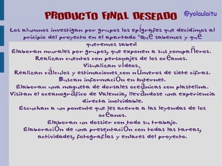 PRODUCTO FINAL DESEADO @yolaulaitu
Los alumnos investigan por grupos los epígrafes que decidimos al
pricipio del proyecto en el apartado "Qué sabemos y qué
queremos saber.
"
Elaboran murales por grupos, que exponen a sus compañeros.
Realizan cuentos con personajes de los océanos.
Visualizan vídeos.
Realizan cálculos y estimaciones con números de siete cifras.
Buscan información en Internet.
Elaboran una maqueta de dorsales oceánicas con plastelina.
Visitan el oceanográfico de Valencia, llevándose una experiencia
directa inolvidable.
Escuchan a un ponente que les acerca a las leyendas de los
océanos.
Elaboran un dossier con todo su trabajo.
Elaboración de una presentación con todas las tareas,
actividades, fotografías y enlaces del proyecto.

 