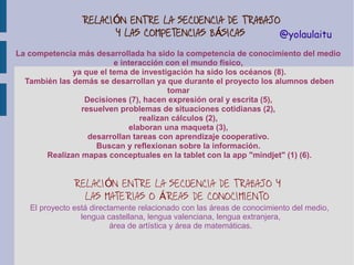 RELACIÓN ENTRE LA SECUENCIA DE TRABAJO
Y LAS COMPETENCIAS BÁSICAS
@yolaulaitu
La competencia más desarrollada ha sido la competencia de conocimiento del medio
e interacción con el mundo físico,
ya que el tema de investigación ha sido los océanos (8).
También las demás se desarrollan ya que durante el proyecto los alumnos deben
tomar
Decisiones (7), hacen expresión oral y escrita (5),
resuelven problemas de situaciones cotidianas (2),
realizan cálculos (2),
elaboran una maqueta (3),
desarrollan tareas con aprendizaje cooperativo.
Buscan y reflexionan sobre la información.
Realizan mapas conceptuales en la tablet con la app "mindjet" (1) (6).

RELACIÓN ENTRE LA SECUENCIA DE TRABAJO Y
LAS MATERIAS O ÁREAS DE CONOCIMIENTO

El proyecto está directamente relacionado con las áreas de conocimiento del medio,
lengua castellana, lengua valenciana, lengua extranjera,
área de artística y área de matemáticas.

 