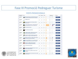 Fase III Promoció Pedreguer Turisme
POSTS PROMOCIONALS

 
