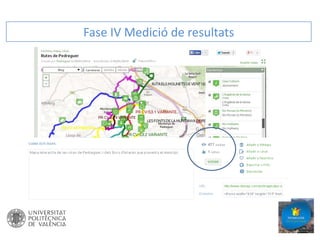 Fase IV Medició de resultats

 