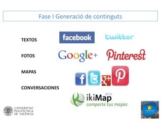 Fase I Generació de continguts

TEXTOS
FOTOS
MAPAS
CONVERSACIONES

 
