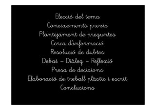 Elecció del tema
       Coneixements previs
    Plantejament de preguntes
        Cerca d’informació
        Resolució de dubtes
     Debat – Diàleg – Reflexió
        Presa de decisions
Elaboració de treball plàstic i escrit
            Conclusions
 