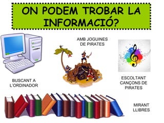 ON PODEM TROBAR LA
INFORMACIÓ?
MIRANT
LLIBRES
ESCOLTANT
CANÇONS DE
PIRATES
AMB JOGUINES
DE PIRATES
BUSCANT A
L’ORDINADOR
 