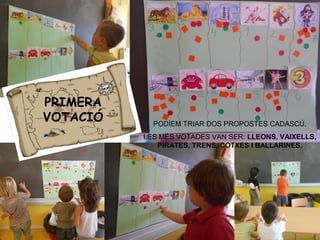 PRIMERA
VOTACIÓ PODÍEM TRIAR DOS PROPOSTES CADASCÚ.
LES MÉS VOTADES VAN SER: LLEONS, VAIXELLS,
PIRATES, TRENS, COTXES I BALLARINES.
 