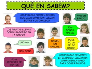 QUÈ EN SABEM?
LOS PIRATAS PORTEN GORRO
COM JACK SPARROW. LLEVAN
BOTAS Y UN CHALECO.
LOS PIRATAS SE METEN
EN EL BARCO. LLEVAN UN
GARFIO EN LA MANO
PARA COGER PULPOS.
LOS PIRATAS LLEVAN
COMO UN GORRO EN
LA CABEZA
TIENEN
UN
PARCHE.
LUCHAN.
SON BONS
HI HA
HISTÒRIES DE
PIRATES
SON
BONS I
MALOS
PUES
NO LO
SE, DE
BARCO
VAN EN
BARCO.
 