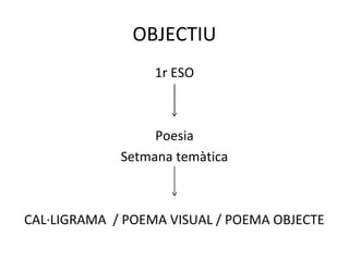 OBJECTIU
1r ESO
Poesia
Setmana temàtica
CAL·LIGRAMA / POEMA VISUAL / POEMA OBJECTE
 