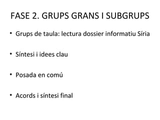 FASE 2. GRUPS GRANS I SUBGRUPS
• Grups de taula: lectura dossier informatiu Síria
• Síntesi i idees clau
• Posada en comú
• Acords i síntesi final
 