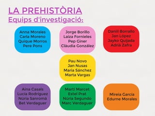 LA PREHISTÒRIA
Equips d'investigació:
Anna Morales
Carla Moreno
Quique Morros
Pere Pons
Jorge Borillo
Laiza Fornieles
Pep Giner
Clàudia González
Daniil Borrallo
Jan López
Jayko Quijada
Adrià Zafra
Pau Novo
Jan Nusas
Maria Sánchez
Marta Vargas
Aina Casals
Lucía Rodríguez
Núria Sanromà
Bet Verdaguer
Martí Marcet
Estel Prat
Núria Segundo
Marc Verdaguer
Mireia García
Edurne Morales
 