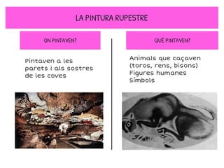 LA PINTURA RUPESTRE
ON PINTAVEN?
Pintaven a les
parets i als sostres
de les coves
QUÈ PINTAVEN?
Animals que caçaven
(toros, rens, bisons)
Figures humanes
Símbols
 