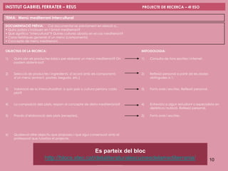 INSTITUT GABRIEL FERRATER – REUS                                                 PROJECTE DE RECERCA – 4t ESO

TEMA: Menú mediterrani intercultural

DOCUMENTACIÓ PRÈVIA: Cal documentar-se prèviament en relació a...
• Quins països s’inclouen en l’àmbit mediterrani?
• Què significa “intercultural”? Quines cultures abasta en el cas mediterrani?
• Característiques generals d’un menú (components).
• Concepte de menú mediterrani.


OBJECTIUS DE LA RECERCA:                                                         METODOLOGIA:

1)   Quins són els productes bàsics per elaborar un menú mediterrani? On         1)   Consulta de fons escrites i internet.
     podem obtenir-los?


2)   Selecció de productes i ingredients, d’acord amb els components             2)   Reflexió personal a partir de les dades
     d’un menú (entrant, postres, beguda, etc.)                                       obtingudes a 1.


3)   Valoració de la interculturalitat: a quin país o cultura pertany cada       3)   Fonts orals i escrites. Reflexió personal.
     plat?


4)   La composició dels plats, respon al concepte de dieta mediterrània?         4)   Entrevista a algun estudiant o especialista en
                                                                                      dietètica i nutrició. Reflexió personal.

5)   Procés d’elaboració dels plats (receptes).                                  5)   Fonts orals i escrites.




6)   Qualsevol altre objectiu que proposeu i que sigui consensuat amb el
     professorat que tutoritza el projecte.



                                                Es parteix del bloc
                          http://blocs.xtec.cat/delaliteraturalescuinesdelamediterrania/                                           10
 