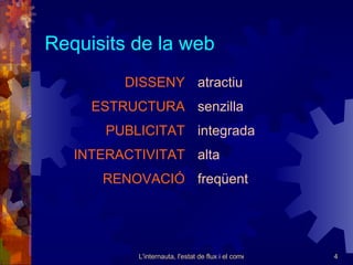 Requisits de la web DISSENY ESTRUCTURA PUBLICITAT INTERACTIVITAT RENOVACIÓ atractiu senzilla integrada alta freqüent 
