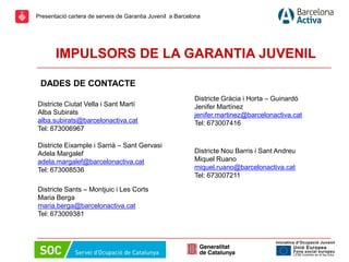 Garantia Juvenil: projectes i recursos a Barcelona ciutat