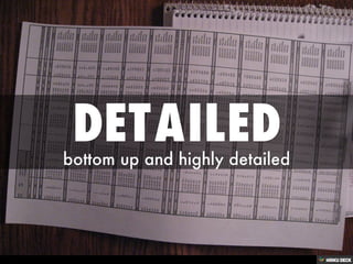 Project Estimation