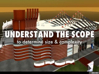 Project Estimation