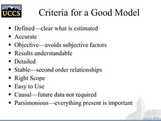 Criteria for a Good Model
 Defined—clear what is estimated
 Accurate
 Objective—avoids subjective factors
 Results understandable
 Detailed
 Stable—second order relationships
 Right Scope
 Easy to Use
 Causal—future data not required
 Parsimonious—everything present is important
 