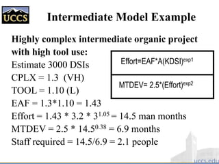 Intermediate Model Example
Highly complex intermediate organic project
with high tool use:
Estimate 3000 DSIs
CPLX = 1.3 (VH)
TOOL = 1.10 (L)
EAF = 1.3*1.10 = 1.43
Effort = 1.43 * 3.2 * 31.05 = 14.5 man months
MTDEV = 2.5 * 14.50.38 = 6.9 months
Staff required = 14.5/6.9 = 2.1 people
Effort=EAF*A(KDSI)exp1
MTDEV= 2.5*(Effort)exp2
 