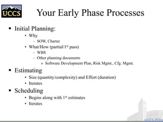 Your Early Phase Processes
 Initial Planning:
• Why
– SOW, Charter
• What/How (partial/1st pass)
– WBS
– Other planning documents
» Software Development Plan, Risk Mgmt., Cfg. Mgmt.
 Estimating
• Size (quantity/complexity) and Effort (duration)
• Iterates
 Scheduling
• Begins along with 1st estimates
• Iterates
 