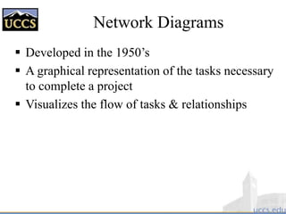 Network Diagrams
 Developed in the 1950’s
 A graphical representation of the tasks necessary
to complete a project
 Visualizes the flow of tasks & relationships
 