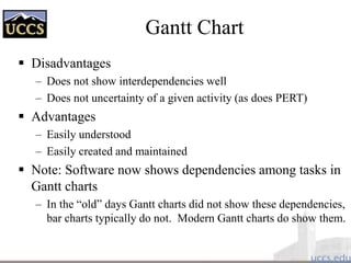 Gantt Chart
 Disadvantages
– Does not show interdependencies well
– Does not uncertainty of a given activity (as does PERT)
 Advantages
– Easily understood
– Easily created and maintained
 Note: Software now shows dependencies among tasks in
Gantt charts
– In the “old” days Gantt charts did not show these dependencies,
bar charts typically do not. Modern Gantt charts do show them.
 