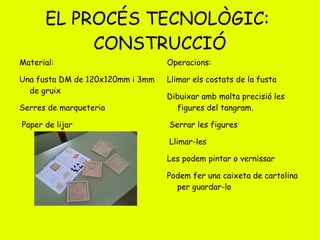 Traçar la recta que es mostra al dibuix. 