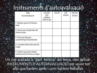 Instruments d’autoavaluació
                   Data                  HO SÉ I   HO SÉ    EM    NO EN
              d’autoavaluació              HO              SONA   SÉ RES
                                         SABRIA
                                        EXPLICAR
      1. Explicar què és el Sistema
      Solar

      2. Quins són els planetes del
      Sistema Solar

      3. Descriure algunes
      característiques del planetes

      4. Conèixer altres elements de
      l'espai

      5. Explicar quina ha estat la
      intervenció de l'home a l'espai


Un cop acabada la “part teòrica” del tema, vam aplicar
 INSTRUMENTS D’AUTOAVALUACIÓ per veure tot
    allò que havíem après i com havíem treballat .
 